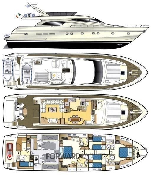 MAITE Ferretti 72 Layout