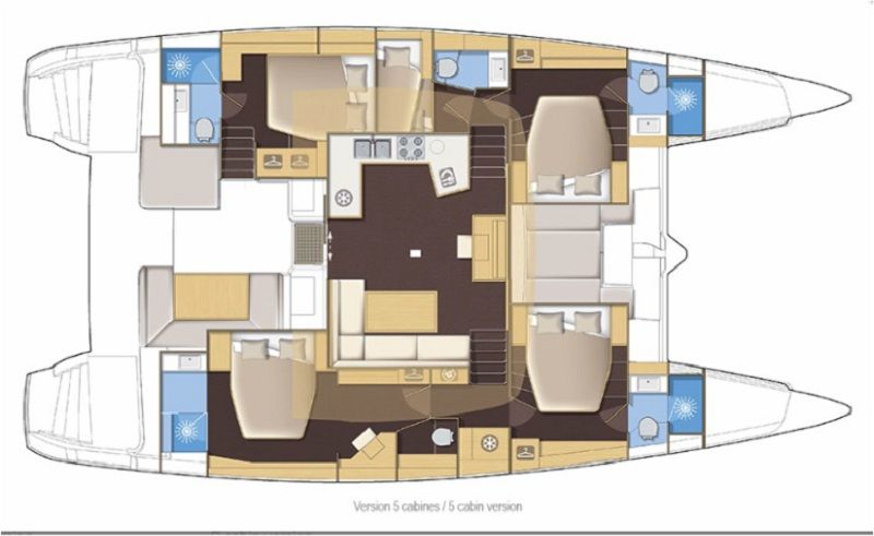 layout