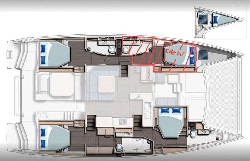 layout