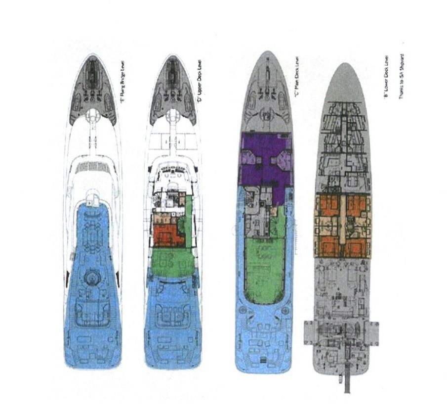 Layout