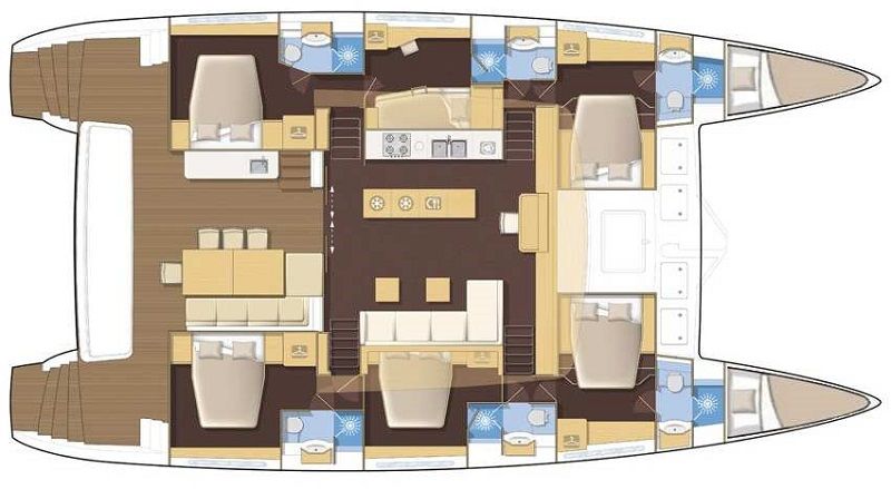 layout
