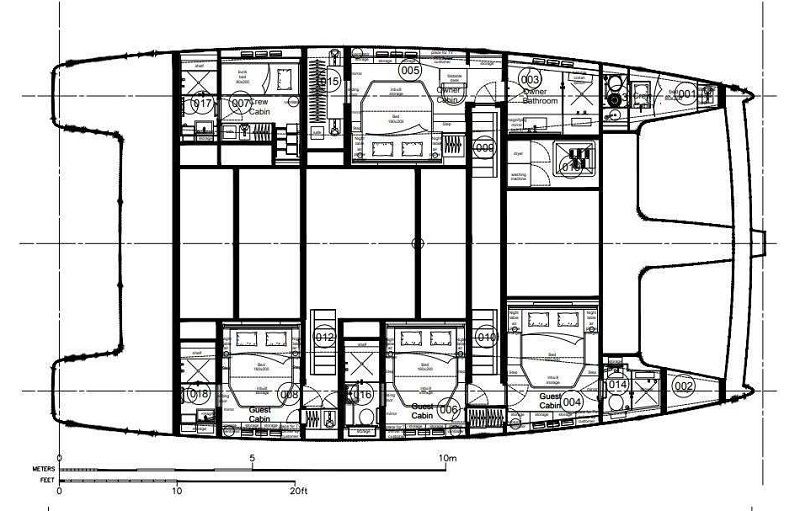 layout