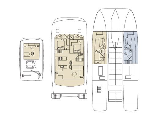 layout