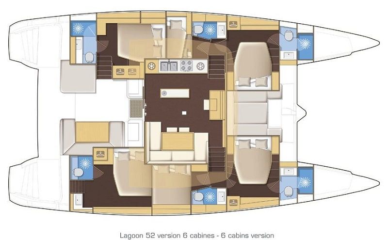 layout