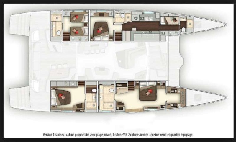 layout