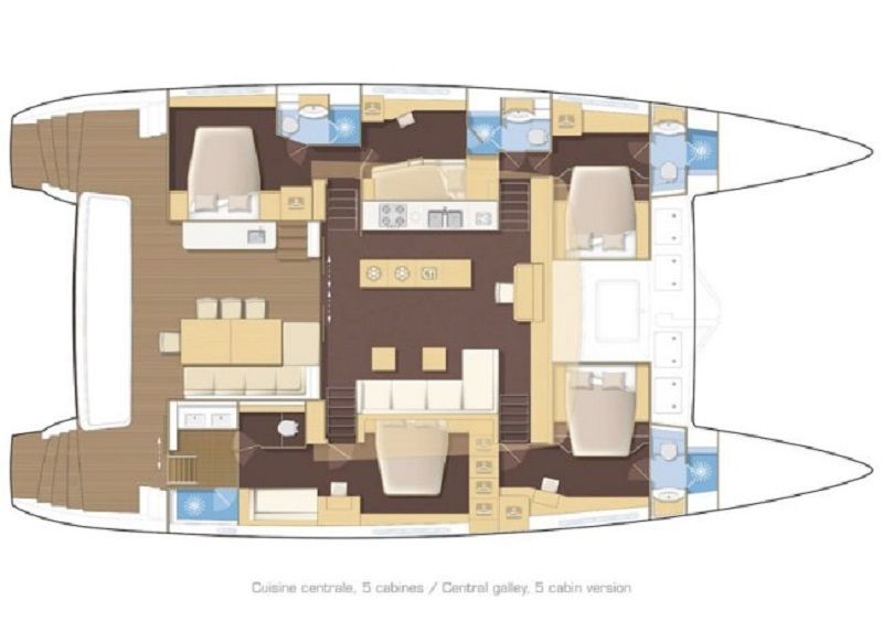 layout