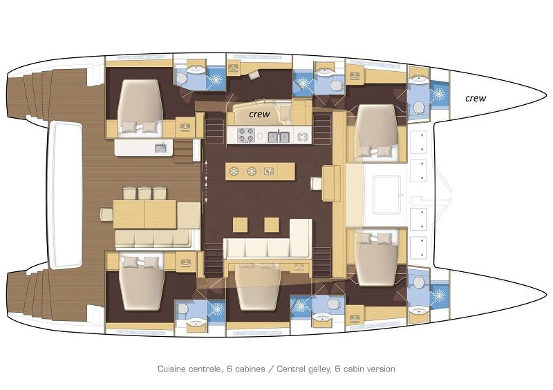 layout