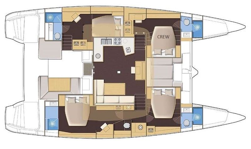 layout