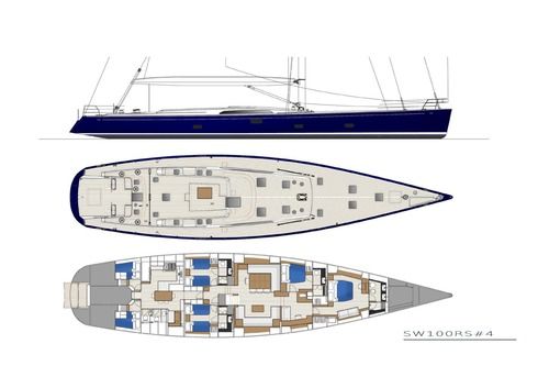 layout