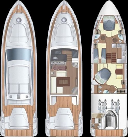 layout